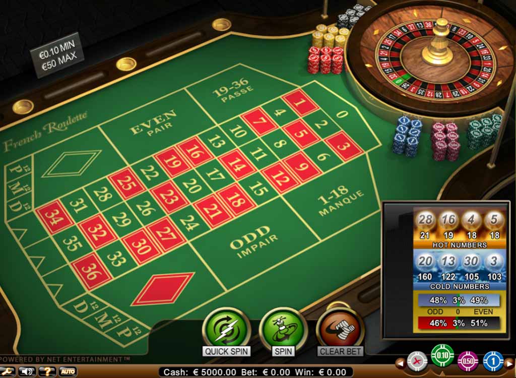Blackjack Stratejileriyle Kazanma İpuçları